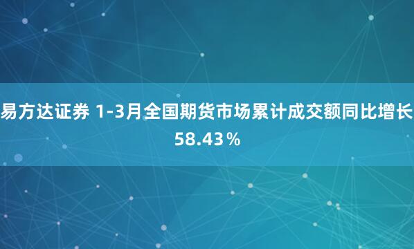 易方达证券 1-3月全国期货市场累计成交额同比增长58.43％